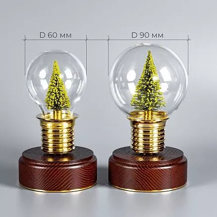 Подарок «К Дню Энергетика» МПП-34062